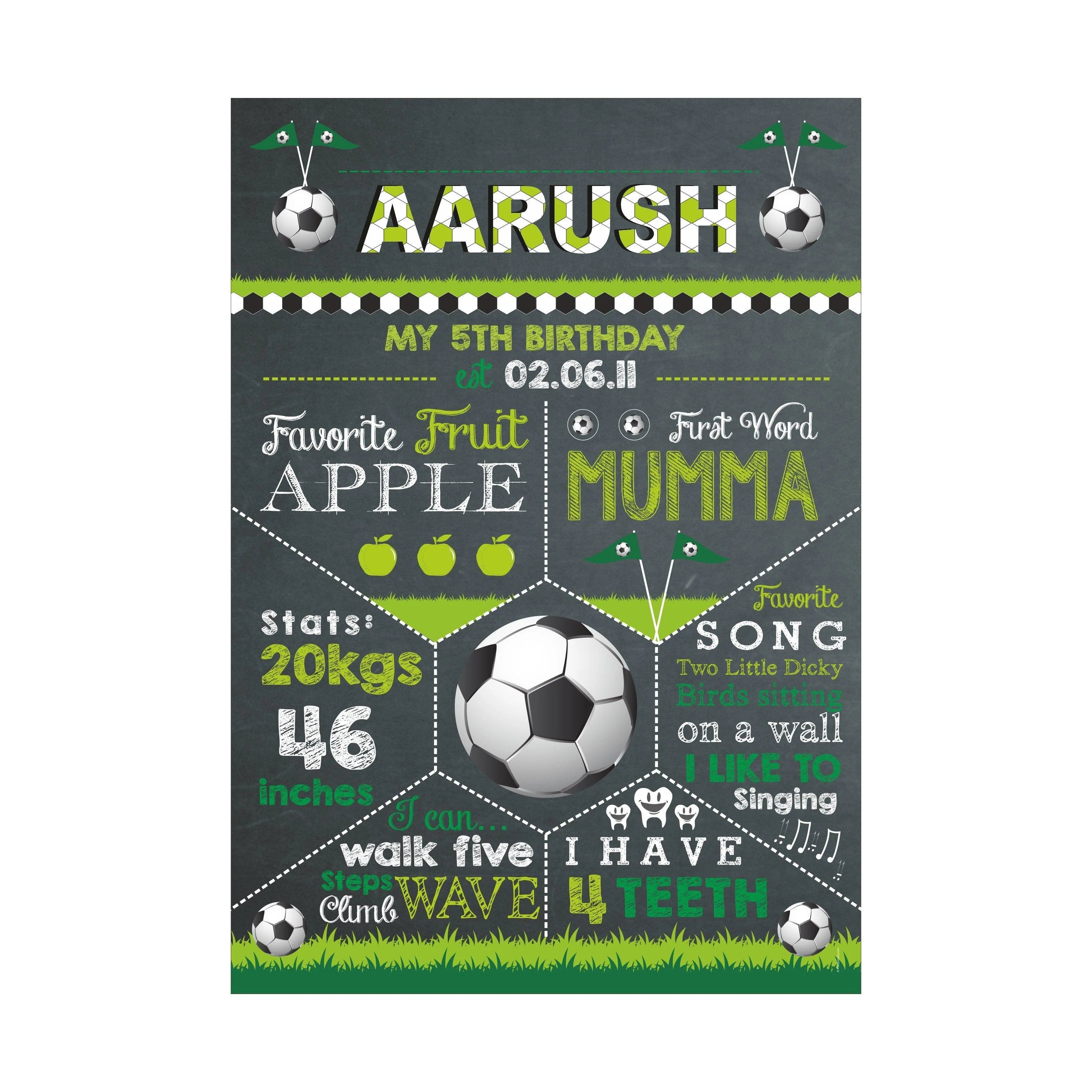 Football Theme Milestone Chalkboard