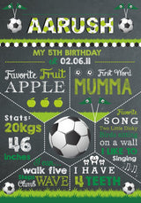 Football Theme Milestone Chalkboard