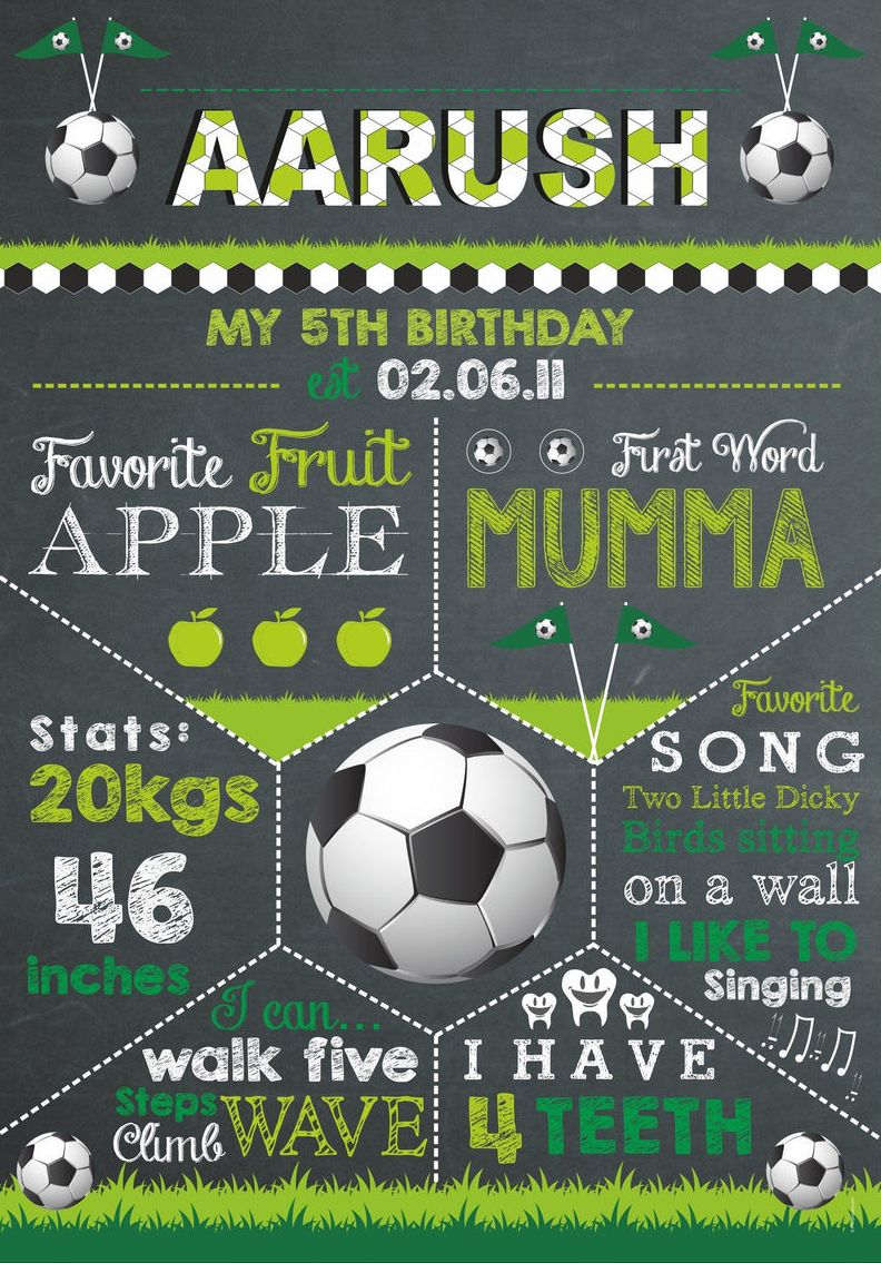 Football Theme Milestone Chalkboard