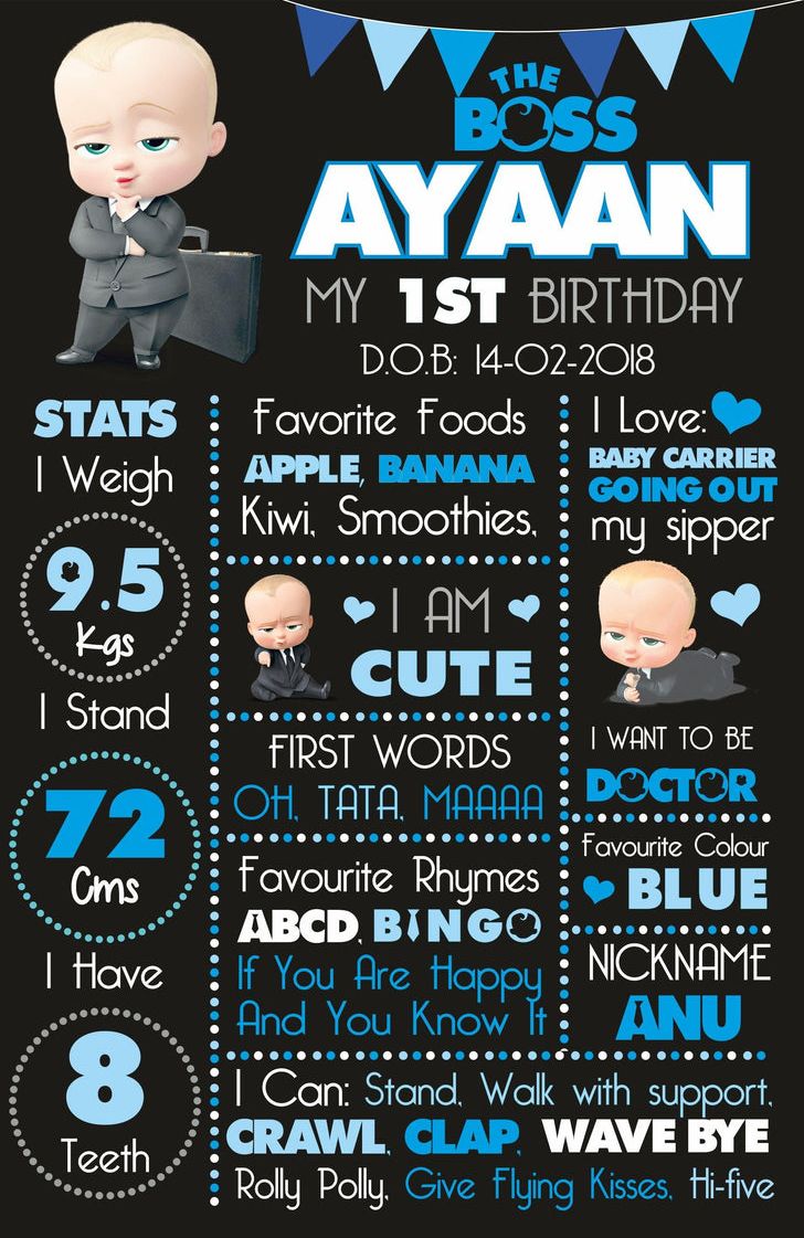 Boss Baby Theme Milestone Chalk Board