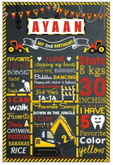Construction Theme Milestone Chalkboard