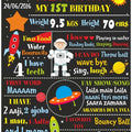 Space Theme Milestone Chalkboard
