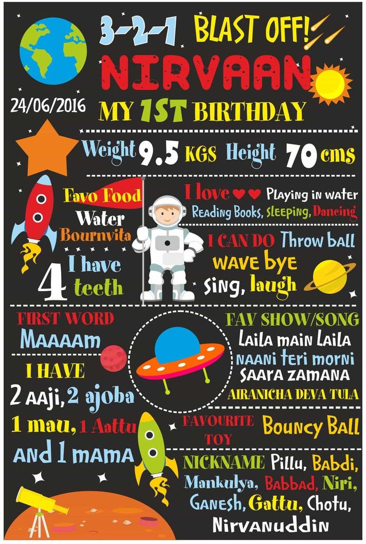 Space Theme Milestone Chalkboard