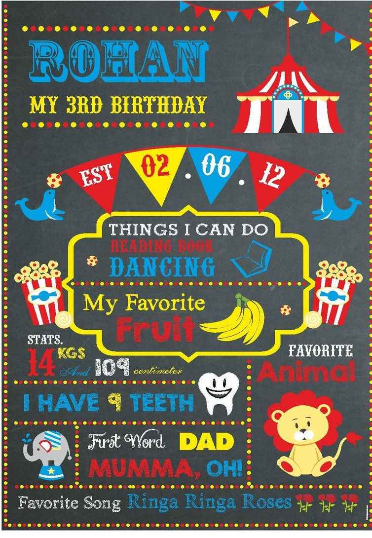 Carnival Theme Milestone Chalkboard