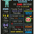 Cocomelon Theme Milestone Chalkboard
