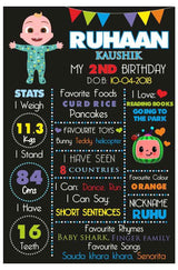 Cocomelon Theme Milestone Chalkboard